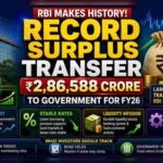 RBI's Record Surplus Transfer and Its Implications