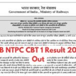 RRB NTPC Graduate Level CBT-I Result 2026