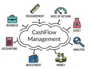Cash Flow Management: Complete Guide for Small Businesses in 2026